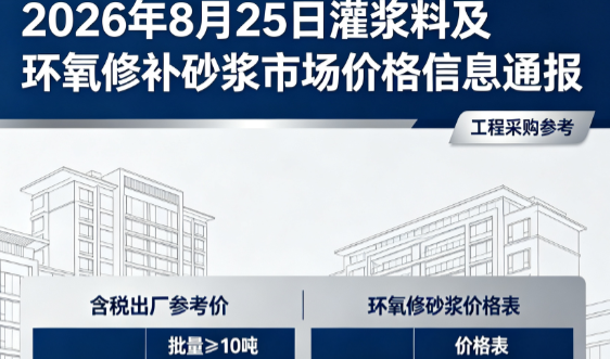 福山镇2026年8月25日灌浆料及环氧修补砂浆市场价格信息通报